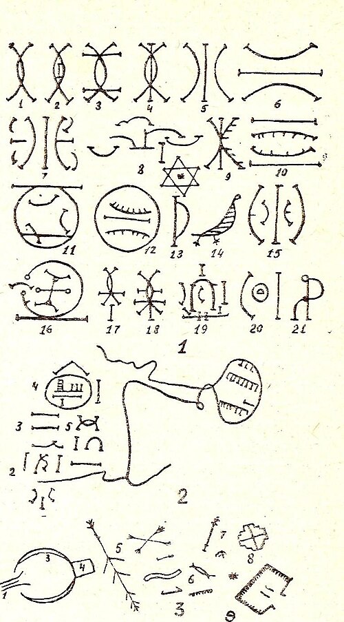 /Nsibidi_